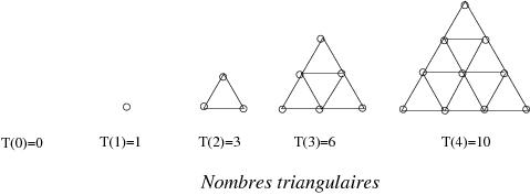 Nombres triangulaires
